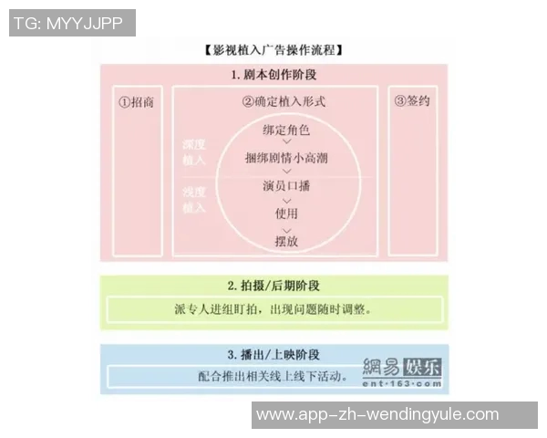 问鼎娱乐怎么开代理-如何开设问鼎娱乐代理业务，策略与步骤-问鼎娱乐怎么开代理